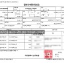 명덕초등학교_건너 네이버블로그