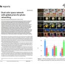 포바이포 이미지