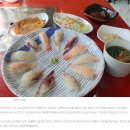블로그를 600개 정도 쓰면서 느낀 것.