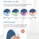 루헨즈 네이버블로그