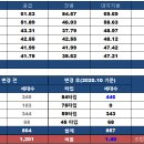 용산-349 이미지