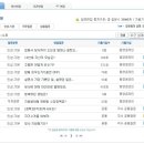 동양온라인(주) | 동양온라인 면접질문 족보자료 업데이트