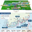 남해 섬진강 봄꽃축제를 다녀와서~~~ 이미지