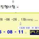 수원-1135 티스토리