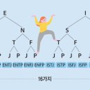 스카이(SKY) 해법수학 이미지