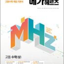 메가헤르츠