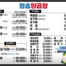 광안리 해수욕장과 가까운 맛집, 금련산역 주변 맛집, 심길선 청송양곱창, 빨간양념이 인상적인 특양집)