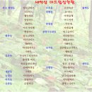 청정마트
