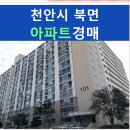 북면상동리 이미지