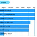 (주)유벤타헬스케어 네이버블로그