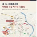 3호선 달성공원역 이미지