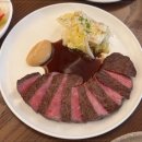 크림플로트