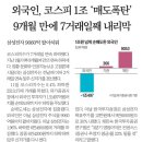 삼성에너지주 이미지