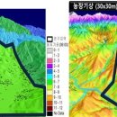 조기경보 이미지