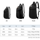 미니문 | 티켓투더문 백팩 미니 15L 플럼 헤이즐넛 구매 후기