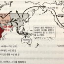 &lt;사피엔스&gt; - 1부 인지혁명 / 인류는 어떻게 생태계의 최상위권에 올라섰는가