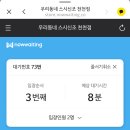 장안구 천천동 571-5 | 수원 천천동 회전초밥 맛집 우리동네스시신조 내돈내산 후기