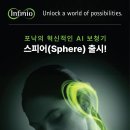 대동 독일보청기 이미지