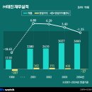 (주)태진 이미지