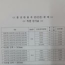 부스바 간선 특판가 단가표 이미지