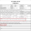 서상(남) 이미지