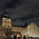 원룸민박 | [제이민박] 내돈내산 1일 6만원대 파리 한인민박 리얼 후기