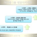 예담아카데미