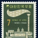 개항박물관 이미지