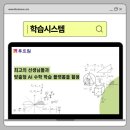 루트원학원 - 구로구 경인로59길 8 | 루트원학원
