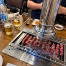 건대 양꼬치 맛집 추천 훈춘양꼬치 내돈내산 주말 방문 후기