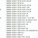 심온치과의원 이미지