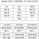 제26회 제천시 생활체육 족구대회 대진표 이미지