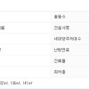 효령로67길 34 이미지