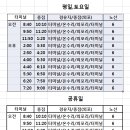 강화마니산 관광안내소 네이버블로그