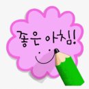 한국 문인들이 선호하는 세계명작소설 100선 이미지
