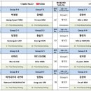 대진월드2 이미지