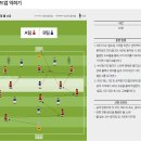 팀빌드업 이미지