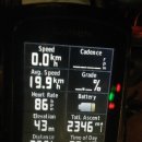 주천삼거리주유소 | 2014 랜도너스 1200K 그랜드 랜도니(10) - 넷째 날 사진후기(0608)