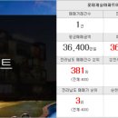 두산OK공인중개사사무소 이미지