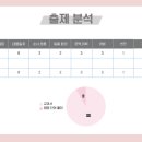 실력영어오아시스