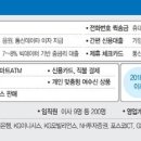 24시간 내 손 안에 은행…10분 만에 계좌개설 뚝딱 이미지