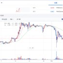 알피프리 이미지