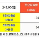 피랑 이미지