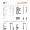 샐러디마천역점