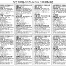 빵빵식품