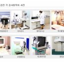 안정효내과의원 네이버블로그