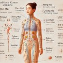 가원한의원 | [공지] 하나의 세포는 전체의 상호 의존적인 연관구조 속에서 만 생명력을 나타난다