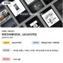 피벗크리에이티브