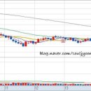 위드로케어 이미지
