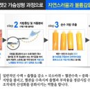 위즈앤미의원 이미지